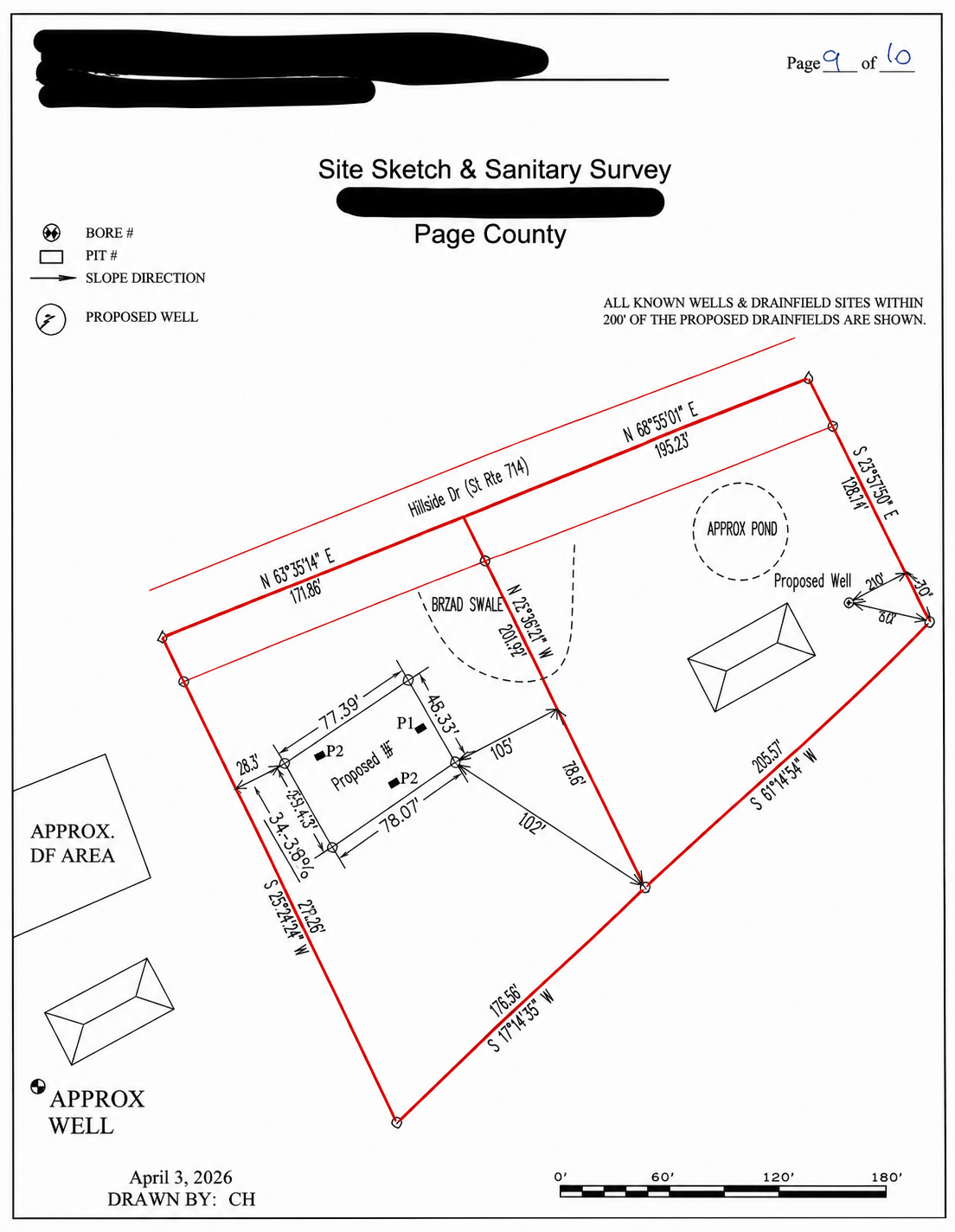 Project Permit